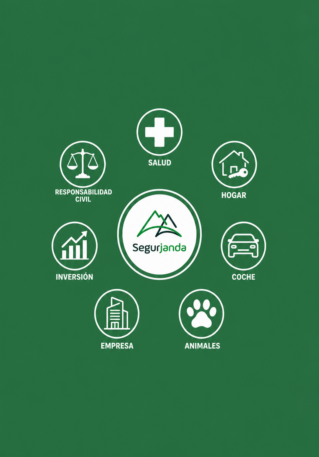 segurjanda_seguros Segurjanda seguros