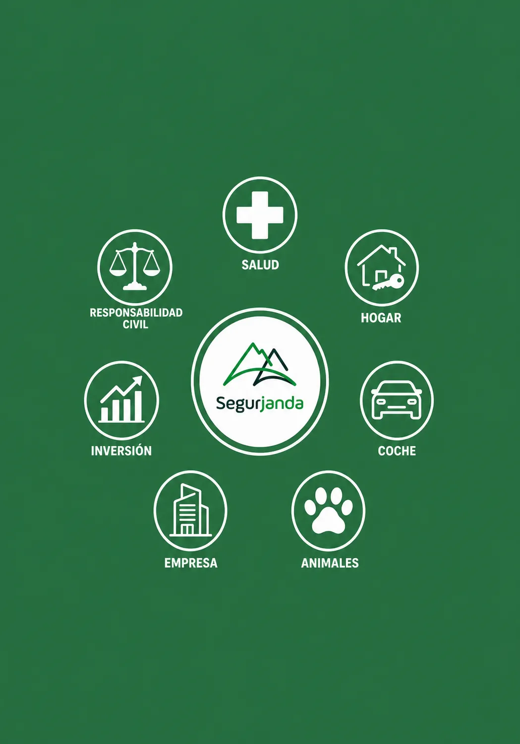 segurjanda_seguros Segurjanda seguros